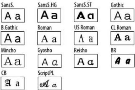 SansS. A a B.Gothic A a Mincho A a CB A a SansS.HG A a Roman A a Gyosho A a ScriptPL A a SansS.ST A a US Roman A a Reisho A a Gothic A a CL Roman A a BR A a