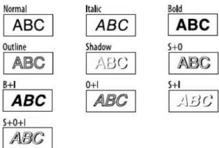 Normal ABC Outline ABC B+1 ABC S+0+1 ABC Italic ABC Shadow ABC 0+1 ABC Bold ABC S+0 ABC S+1 ABC