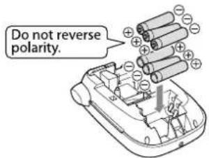 Do not reverse polarity.