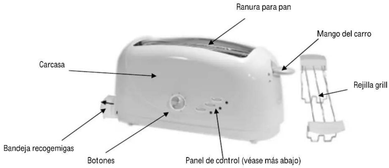 Orbegozo TO 4510 - DESCRIPCIÓN GENERAL - 1