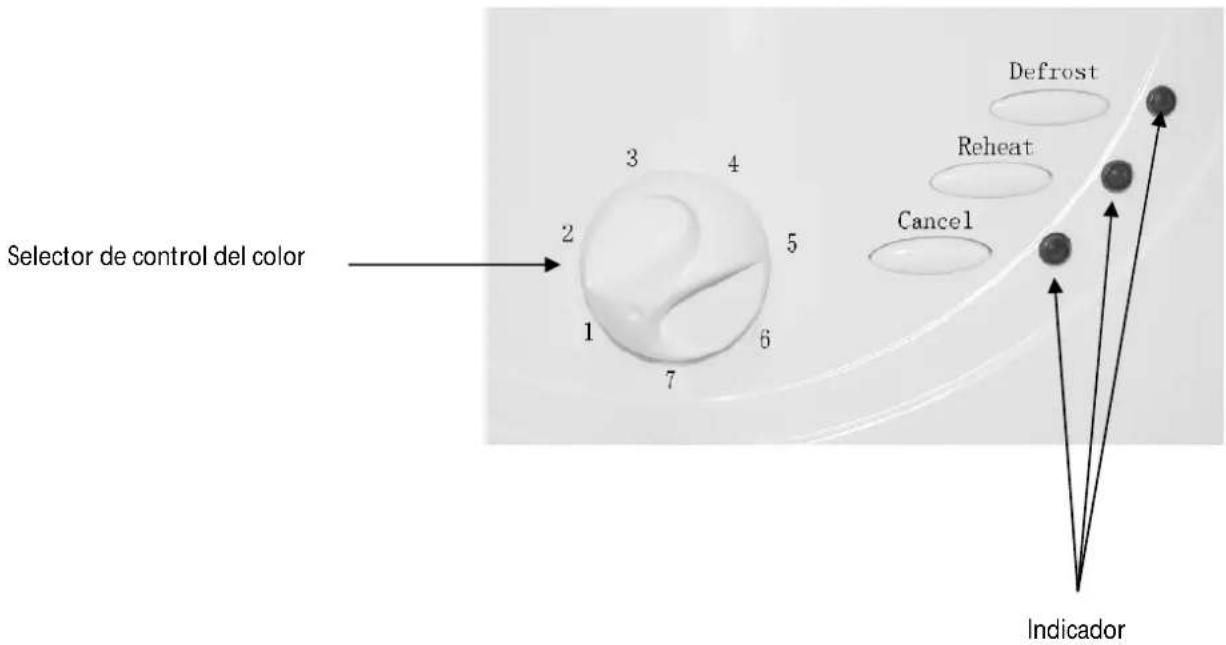 Selector de control del color 3 4 2 5 1 6 7 Defrost Reheat Cancel Indicador