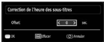 Correction de l'heure des sous-titres Offset: < 0 > sec. OK Effacer Annuler