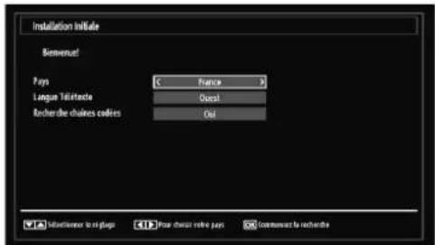 Installation Initiate Siemensul Pays Longue Télétecte Recher de chaîne cadres France Occel Out VTA : 100mm/second 1st plugs CIP: Pour channel relive pays ON: continue to continue the