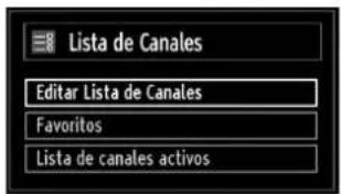 Lista de Canales Editar Lista de Canales Favorites Lista de canales activos