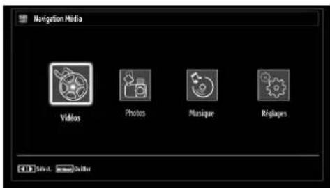 Navigation Media Videos Photos Musique Replages