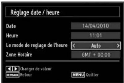 Réglage date / heure Date 14/04/2010 Heure 11:01 Le mode de réglage de l'heure < Auto > Zone Horaire GMT + 00:00 Changer de valeur SETBACK Retour MENU Quitter