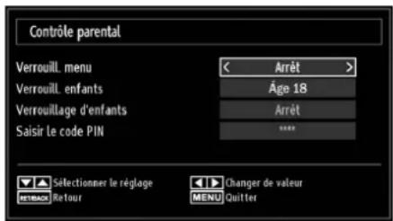 Contrôle parental Verrouill. menu < Arrêt > Verrouill. enfants Âge 18 Verrouillage d'enfants Arrêt Saisir le code PIN **** Sélectionner le réglage Changer de valeur RETUR MENU Quitter