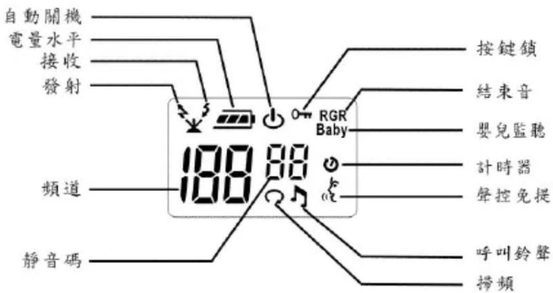 自動關機 電量水平 接收 發射 頻道 靜音碼 188.89 RGR Baby 按鍵鎖 結束音 嬰兒監聽 計時器 聲控免提 呼叫鈴聲 攜頻