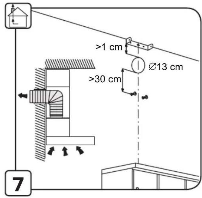 >1 cm Ø13 cm >30 cm 7