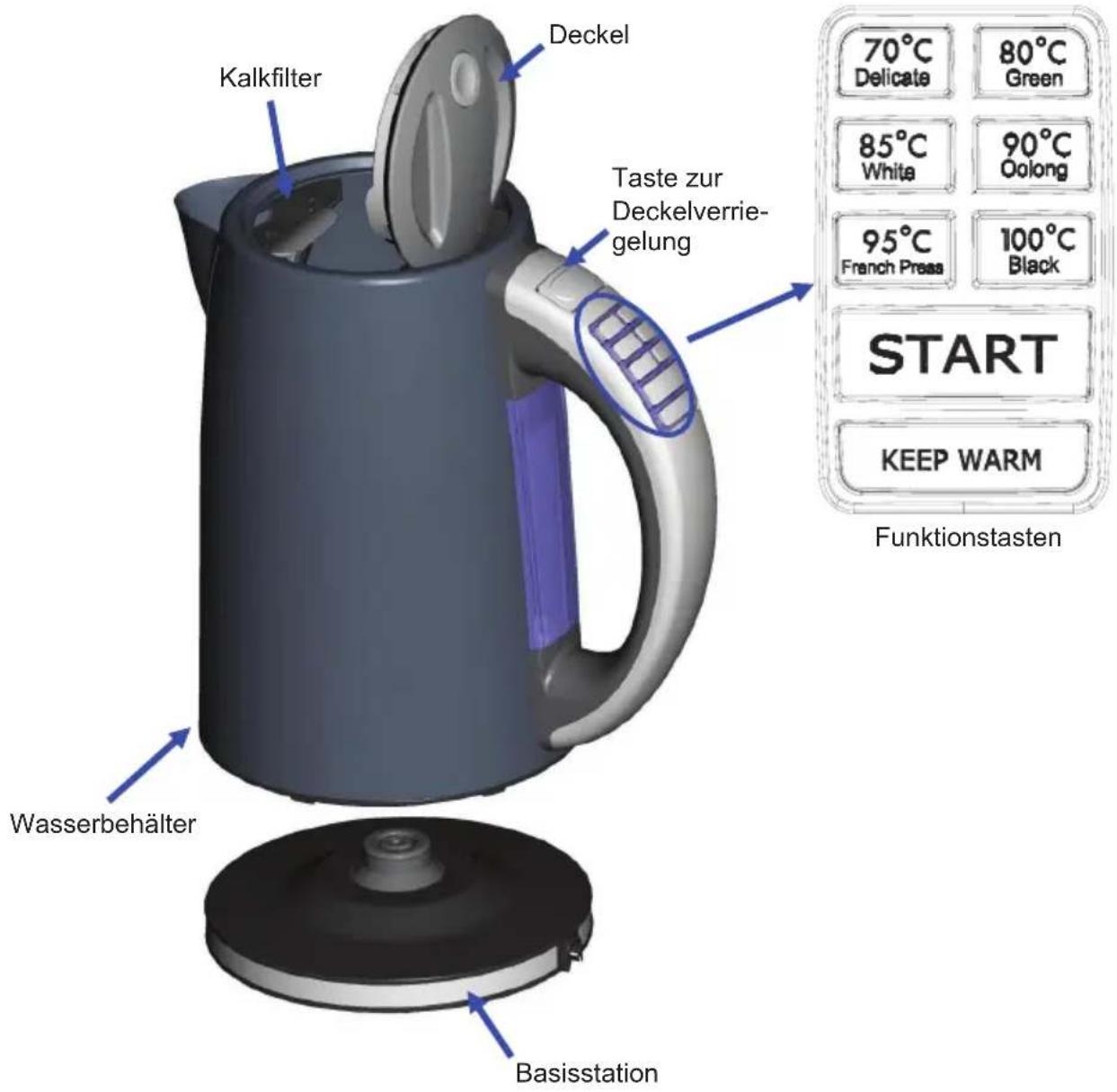 Kalkfilter Deckel Taste zur Deckelverrie- gelung Wasserbehälter Basisstation 70°C Delicate 80°C Green 85°C White 90°C Oolong 95°C French Press 100°C Black START KEEP WARM Funktionstasten
