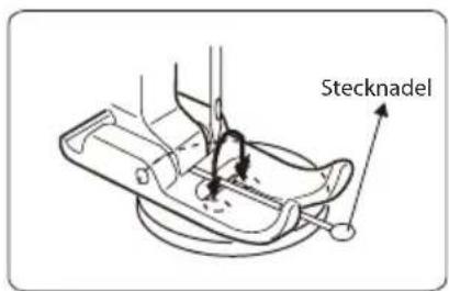 Stecknadel