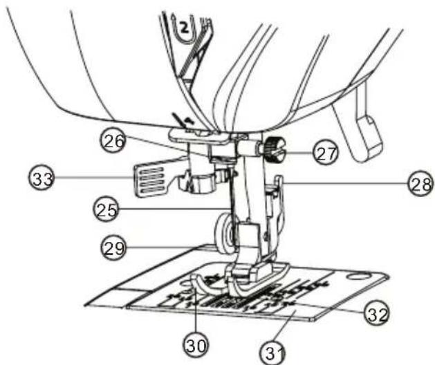 Guzzanti GZ-118 - Jehla a přítlačná patka - 1