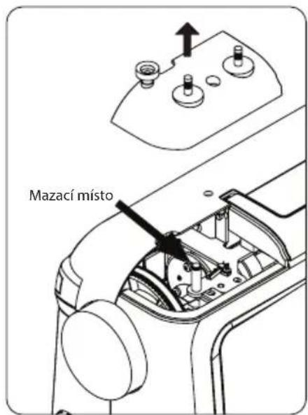 Mazací místo