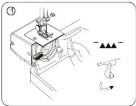 Technical diagram showing a sewing machine with labeled components and directional arrows indicating movement or assembly.