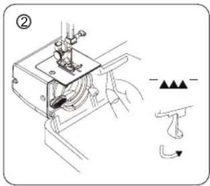 Technical diagram showing a sewing machine with labeled parts and directional arrows indicating movement or assembly.