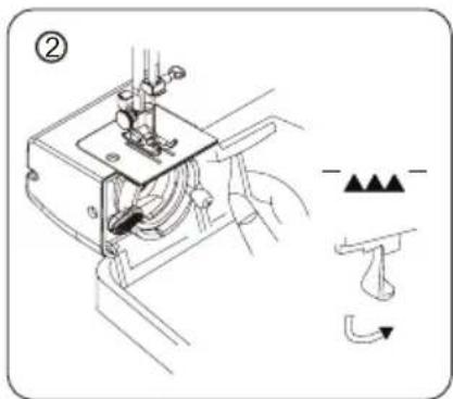 Technical diagram showing a mechanical assembly with labeled components and directional arrows, likely illustrating a sewing or sewing process.