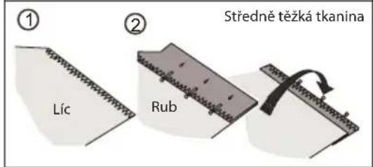 Středně těžká tkanina ① ② Líc Rub