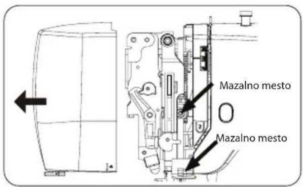 Mazalno mesto Mazalno mesto