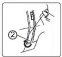 Diagram showing a hand holding a tool with labeled parts, including a numbered callout (②) pointing to a specific component.