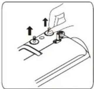 Guzzanti GZ-118 - Setting spool pins - 1