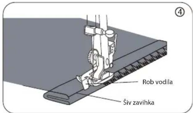 Rob vodila Šiv zavihka ④