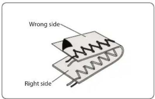 Wrong side Right side