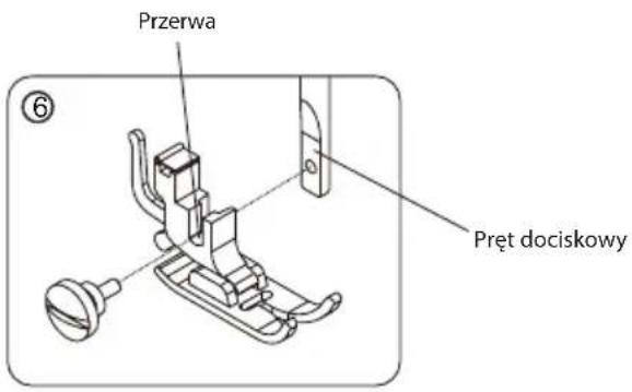 Guzzanti GZ-118 - Użyteczna rada: - 2