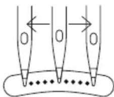 Guzzanti GZ-118 - Zmiana pozycji igły - 1