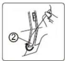 Diagram showing a hand holding a tool with labeled parts, including a numbered annotation (②) pointing to a specific component.