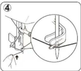 Technical diagram showing a sewing machine with an inset close-up of the component being sewn into a cable or wire.