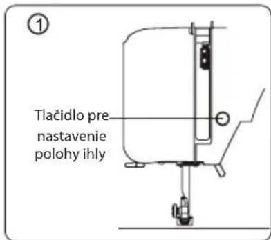 ① Tlačidlo pre nastavenie polohy ihly