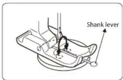 Shank lever