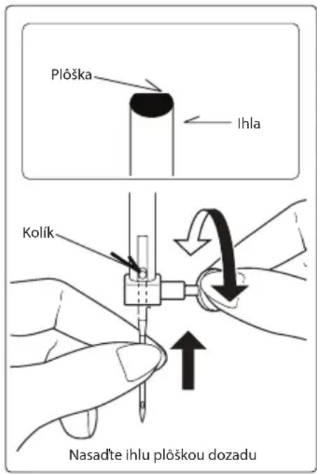 Plôška Ihla Kolík Nasadte ihlu plôškou dozadu