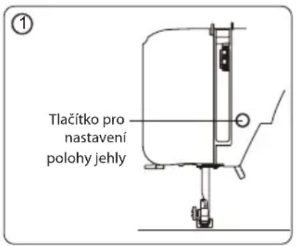 Tlačitko pro nastavení polohy jehly