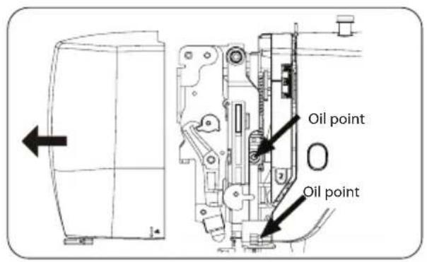 Oil point Oil point