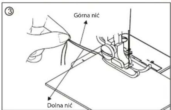 Górna nic Dolna nic