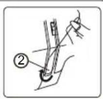 Diagram showing a hand holding a tool with labeled step ②, likely illustrating a procedure or procedure in a technical context.