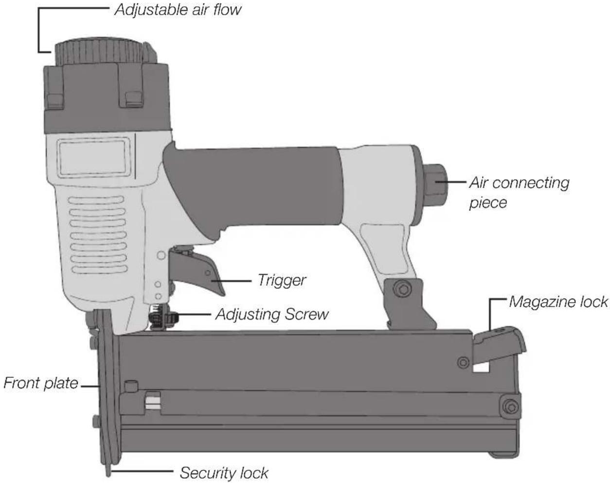 Adjustable air flow Air connecting piece Trigger Adjusting Screw Magazine lock Front plate Security lock