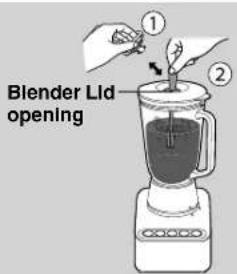 Blender Lid opening