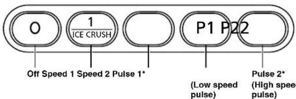 O 1 ICE CRUSH P1 P22 Off Speed 1 Speed 2 Pulse 1* (Low speed pulse) Pulse 2* (High spee pulse)