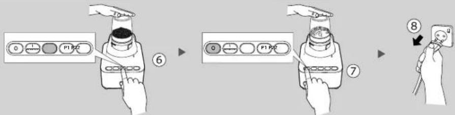 P1 B2 ⑥ P1 B2 ⑦ ⑧
