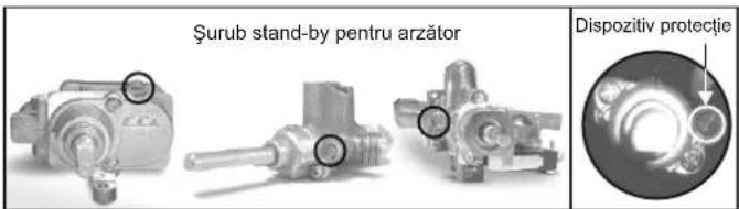 Şurub stand-by pentru arzător Dispozitiv protectie