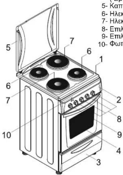 CANDY CEE5620W - KLANTENSERVICE EN PROBLEEMOPLOSSING - 3