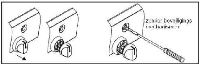 zonder beveiligings- mechanismen