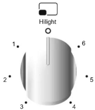 Hilight 1. 2. 3. 4. 5. 6.