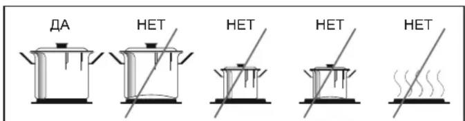 ДА HET HET HET HET