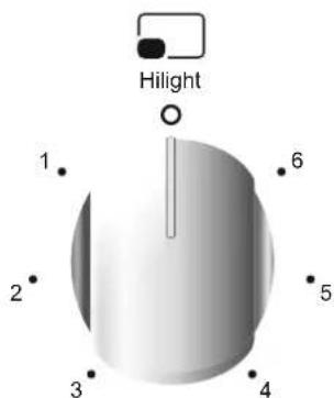 Hilight 1. 2. 3. 4. 5. 6.