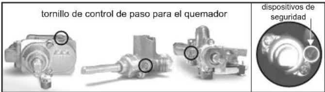 tornillo de control de paso para el quemador dispositivos de seguridad