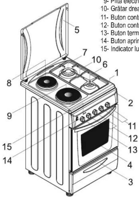 9- Piña electric 10- Gràtar dreac 11- Buton contr 12- Buton contr 13- Buton term 14- Buton aprin 15- Indicator lu