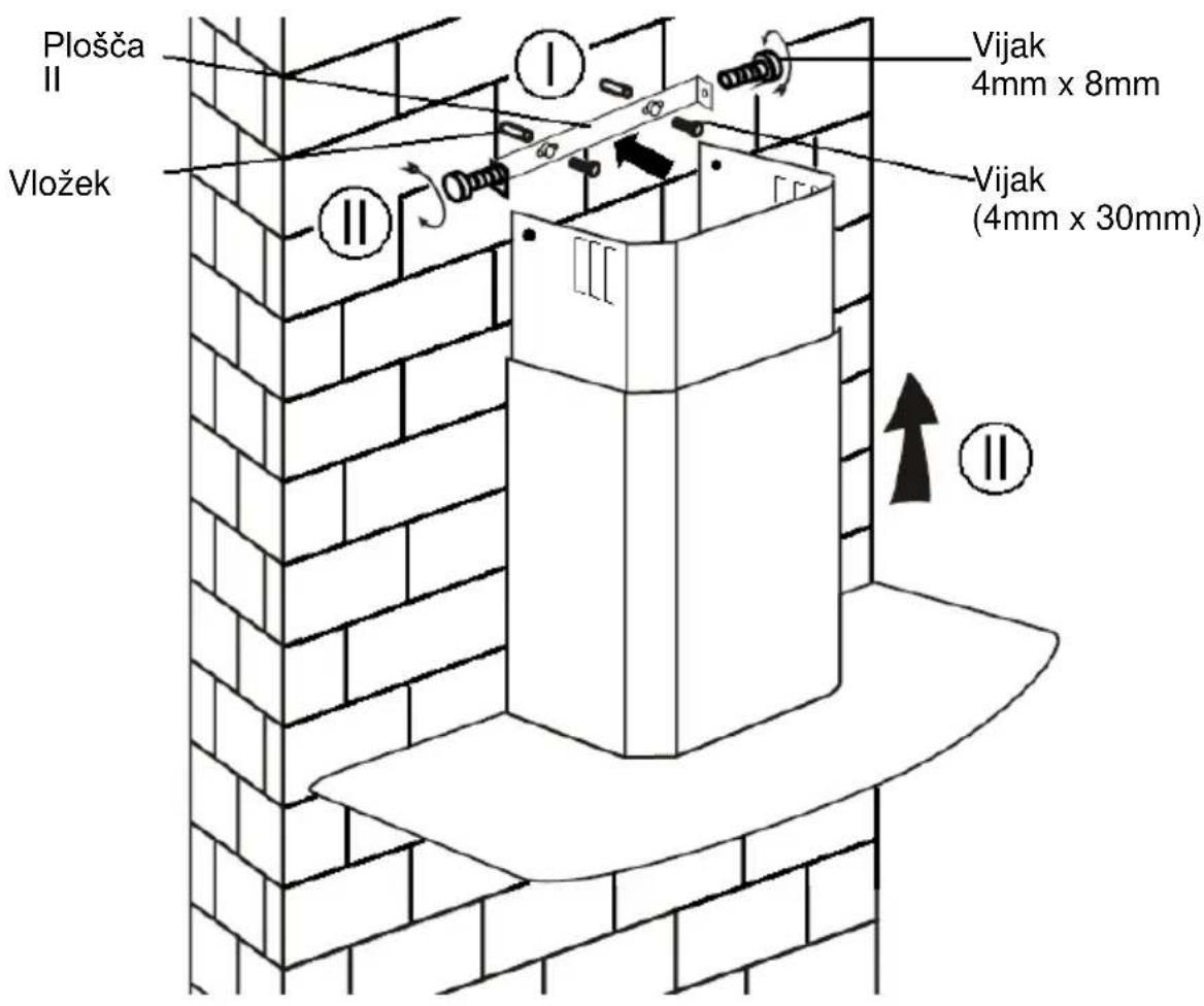 Plošča II Vložek Vijak 4mm x 8mm Vijak (4mm x 30mm)